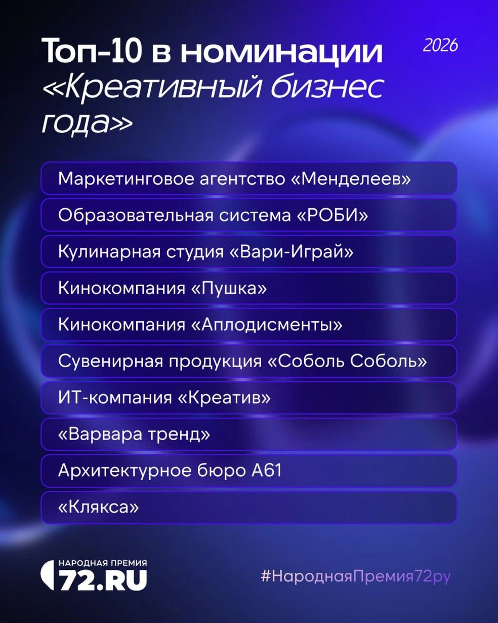 Источник: 72.RU