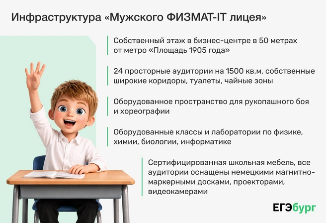 Развитая инфраструктура позволяет достигать заявленных высоких целей и результатов | Источник: Ирина Калмыкова