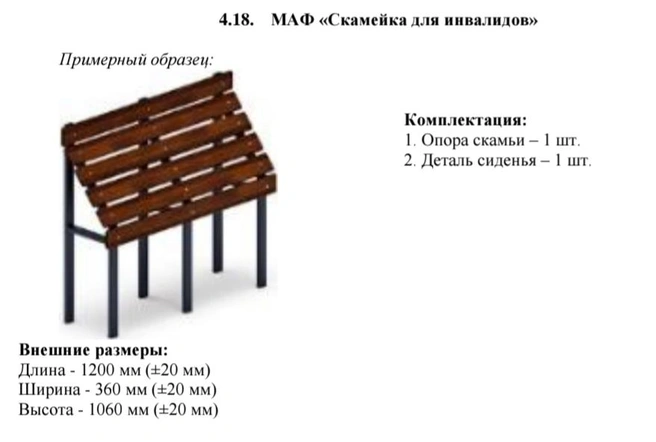 Источник: zakupki.gov