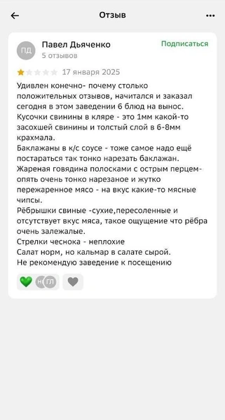 Источник: 2ГИС