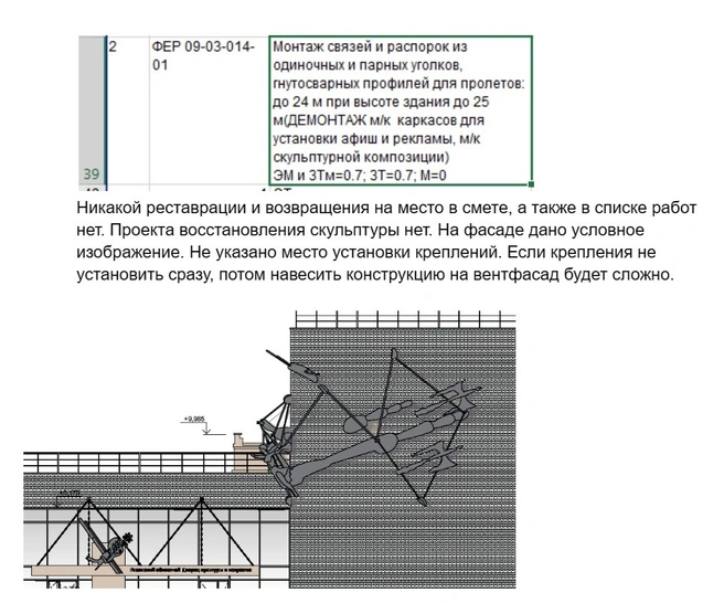 Демонтаж скульптурной композиции