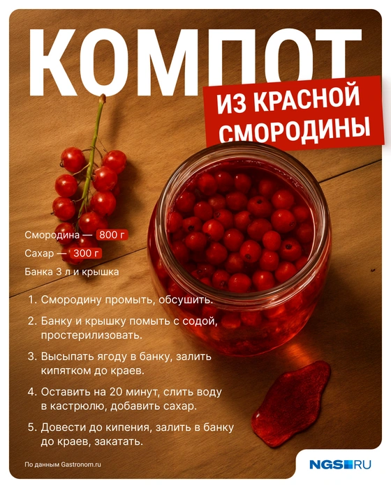 Источник: Виталий Калистратов / Городские медиа