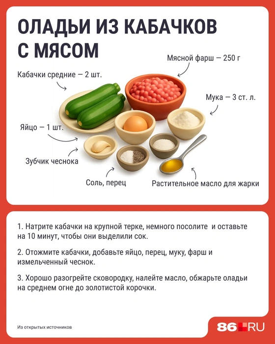 Источник: Серафима Пантыкина / Городские медиа