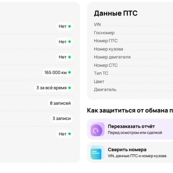 Отчет о машине | Источник: сайт объявлений