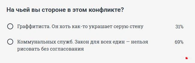 Источник: 74.RU