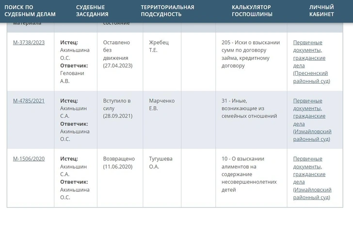 Пока Акиньшина требует долг с мужа, родители судятся с ней за алименты на больного сына: о каких тайнах молчит актриса