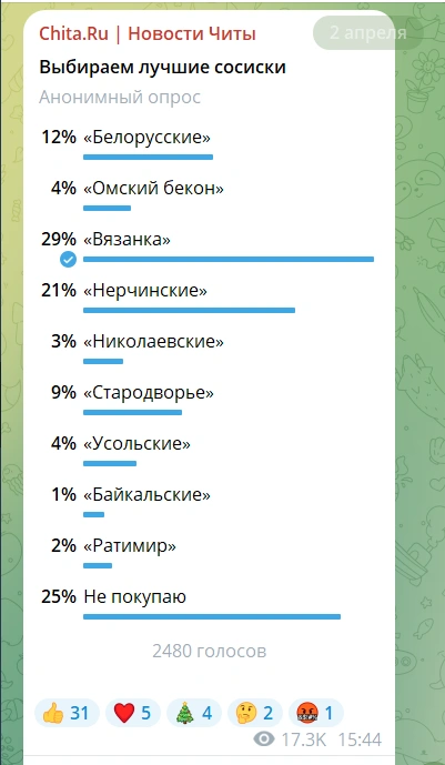 Источник: «Chita.Ru | Новости Читы» / T.Me