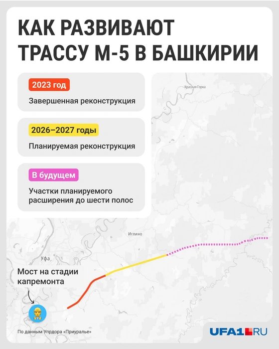 Источник: Серафима Пантыкина / Городские медиа