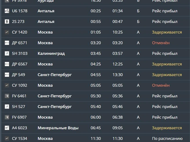 Источник: cekport.ru