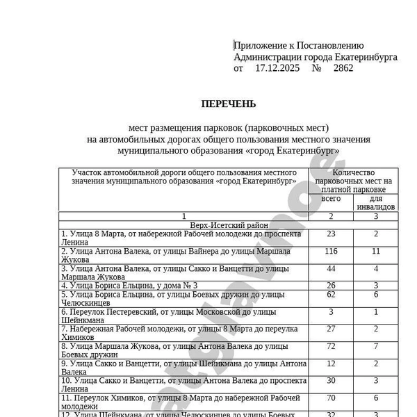 Источник: «Екатеринбург. Главное»