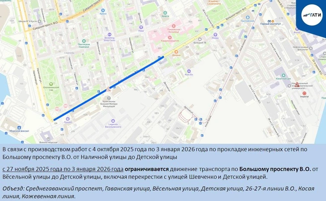 Источник: ГАТИ Петербурга