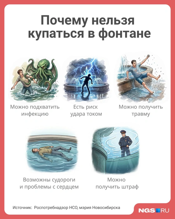 Источник: Юрий Орлов / Городские медиа