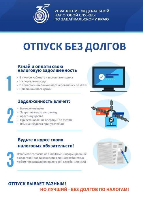 УФНС рекомендует оформить согласие на информирование посредством СМС-сообщений или по электронной почте | Источник: УФНС по Забайкальскому краю