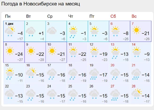 По данным Gismeteo, последжние две недели декабря снегопады будут каждый день | Источник: gismeteo