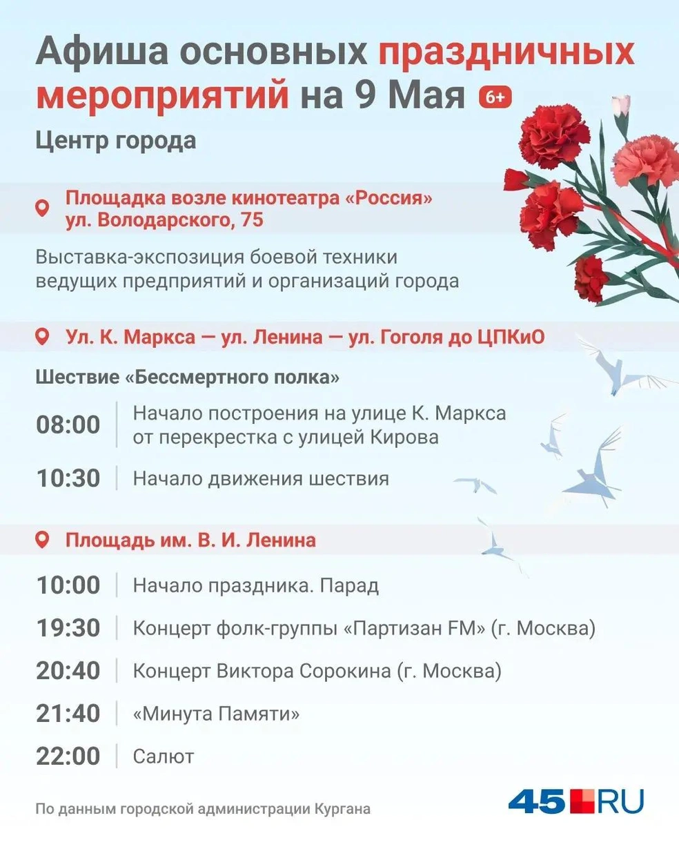 Бессмертный полк, авиация и парад техники: рассказываем в онлайн-репортаже, как Курган отмечает 80 лет Победы | Источник: Юрий Скулыбердин / Городские медиа