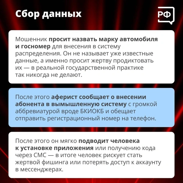 Источник: «Вестник Киберполиции России» / t.me