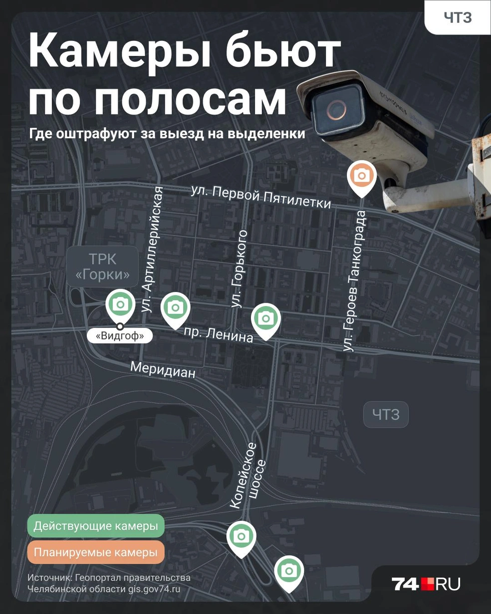 Источник: Семен Казьмин
