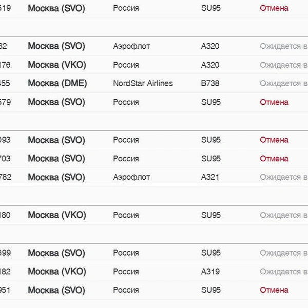 Источник: pulkovoairport.ru