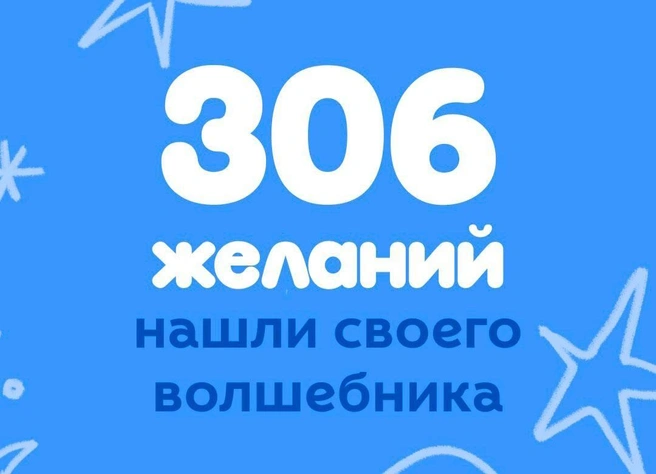 Все 306 заветных желаний исполнено. Фонд «Бумажная птица» подвёл итоги акции «Мечты сбываются» | Источник: https://vk.com/kidshospiceru