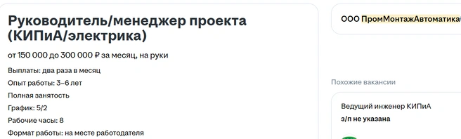 Источник: hh.ru