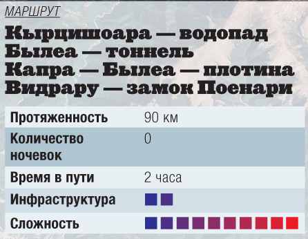 Автопробег: путь крайностей