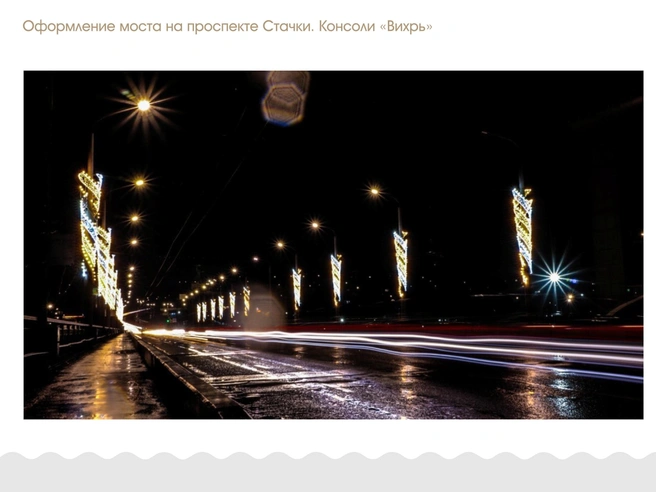 Источник: сайт Госзакупок