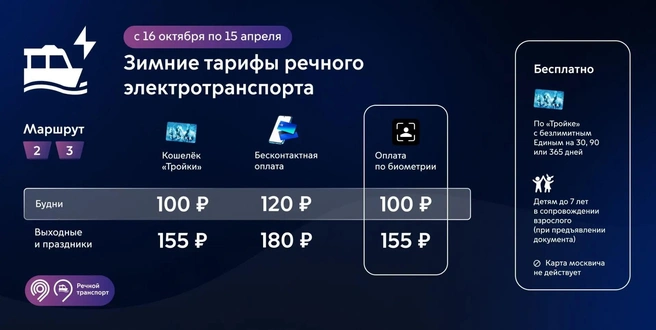 Стоимость поездки зависит от маршрута и способа оплаты | Источник: пресс-служба ГКУ «Организатор перевозок»