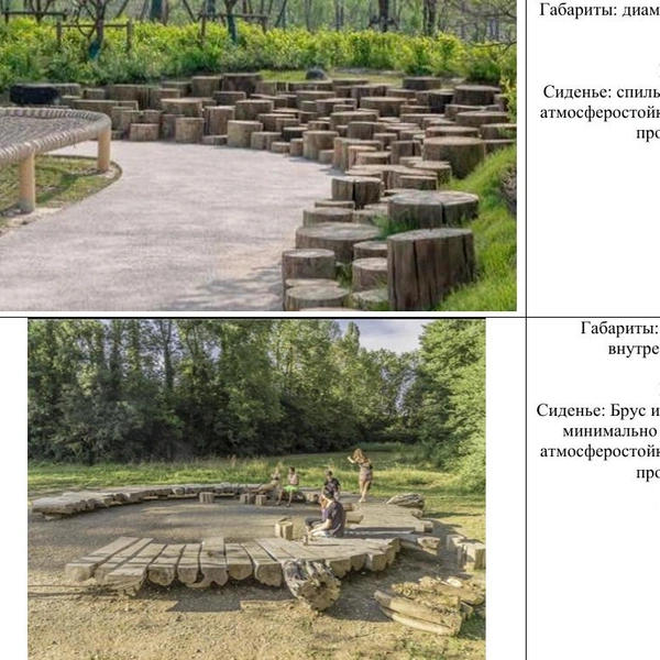 Источник: «Нескучный сад»