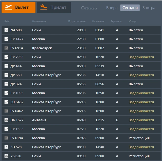 Из Челябинска отправки ждут пассажиры девяти рейсов | Источник: cekport.ru