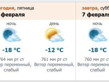 Скриншот с сайта метеорологической службы Северо-Западного региона.