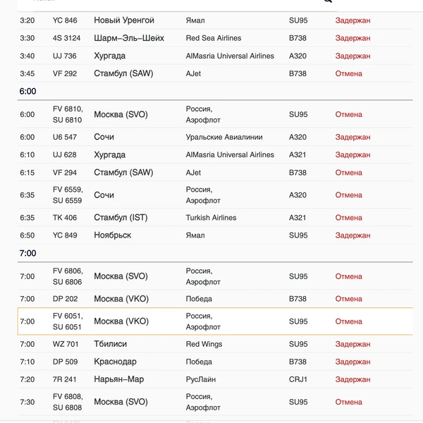 Табло пестрит отменами и задержками | Источник: pulkovoairport.ru