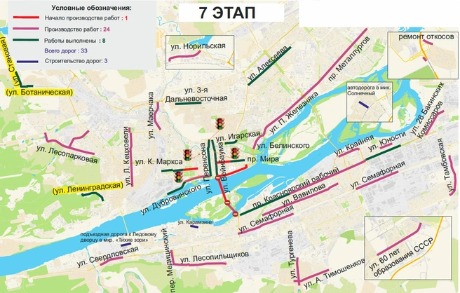 7-й этап ремонта