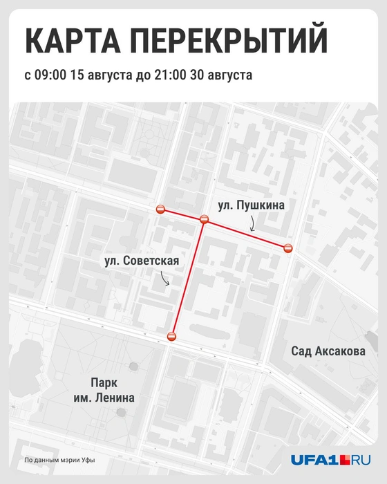 Источник: Городские медиа