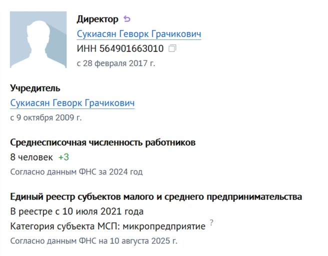 Источник: Checko.ru