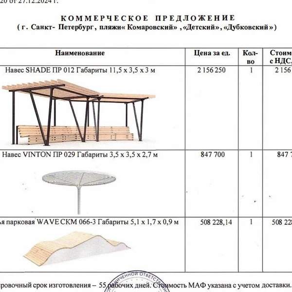 Коммерческие предложения изготовителей | Источник: проектная документация благоустройства пляжа