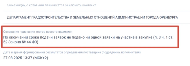Источник: Госзакупки