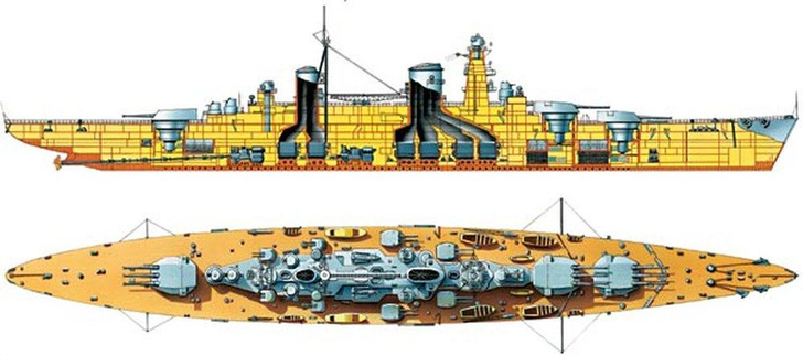 Линкоры-гиганты: для чего СССР были нужны огромные военные корабли и почему их так и не построили