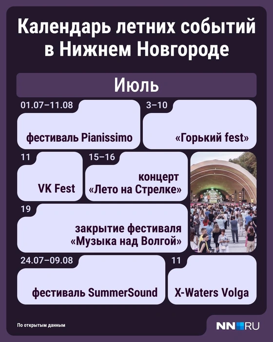 Источник: Городские порталы