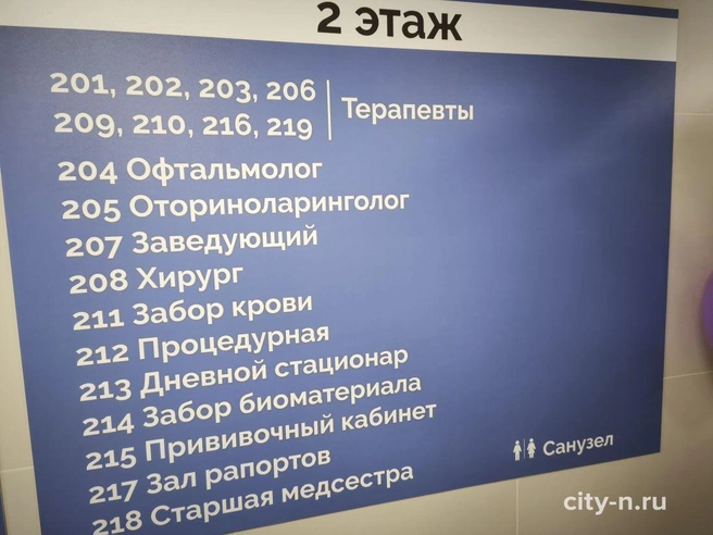 Источник: www.city-n.ru
