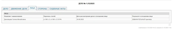 Карточка уголовного дела Галины Данковцевой в картотеке Новоусманского районного суда | Источник: Новоусманский районный суд (скриншот) / novousmansky--vrn.sudrf.ru