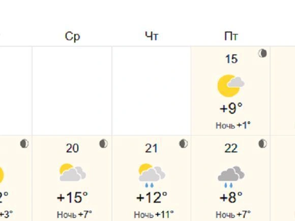 Середина недели может оказаться тёплой | Источник: World-weather