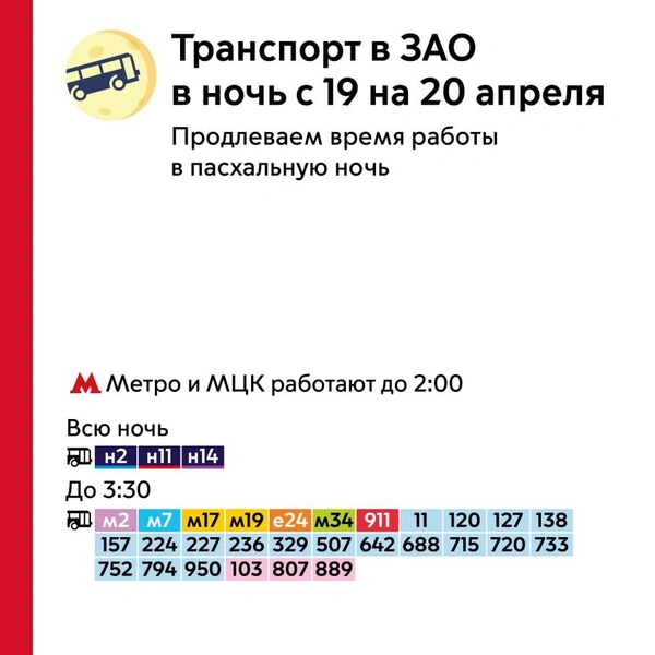 Источник: «Дептранс. Оперативно» / T.me