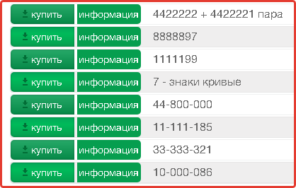 За эти статусные вещи люди были готовы платить большие деньги, но теперь они кажутся нелепыми