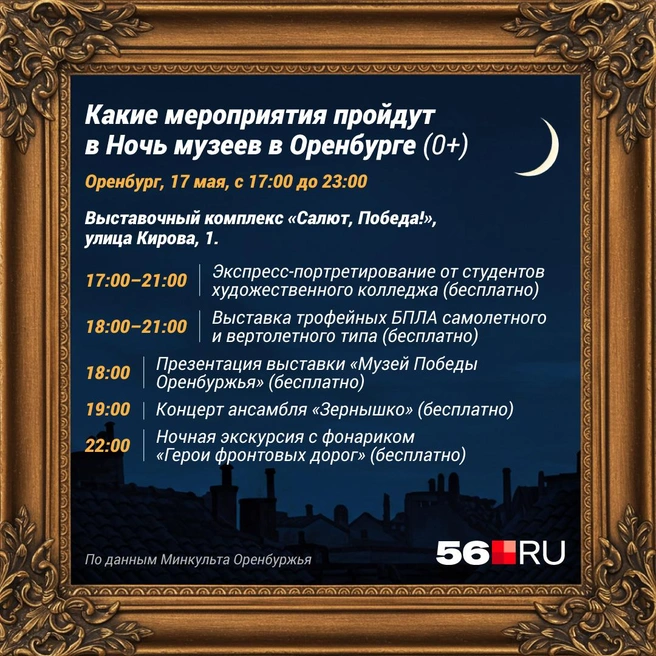 Источник: Полина Авдошина / Городские медиа