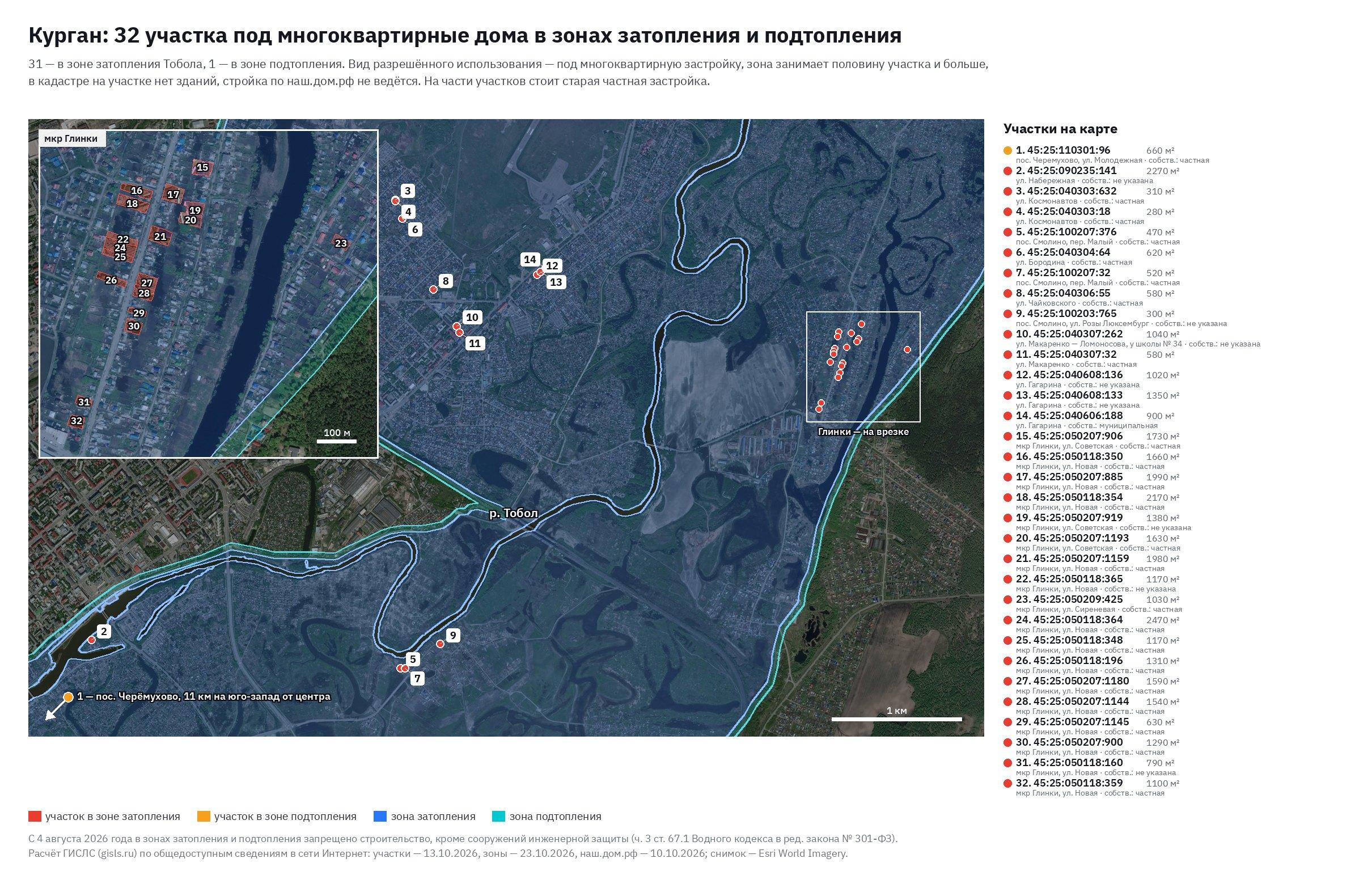 В Кургане 32 участка, предполагаемых под строительство многоэтажек, оказались в зоне затопления или…