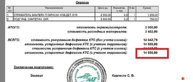 Экспертиза оценила ущерб в меньшую сумму, чем предъявили клиенту каршеринга | Источник: читатель E1.RU