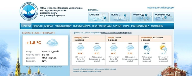 Скриншот с www.meteo.nw.ru