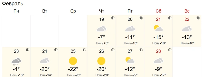 23 февраля ожидается снегопад | Источник: World-Weather