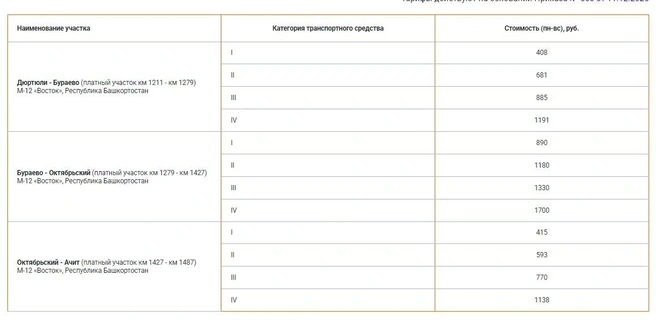 Источник: tskad.ru