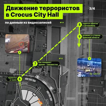 Москвичи съезжаются к стихийному мемориалу, звезды скорбят в соцсетях: 40 дней теракта в «Крокусе»